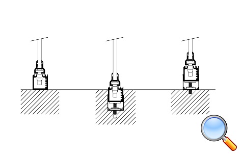 Configuratii de sistem TodoCristal®