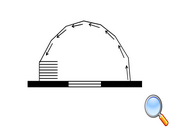 Todocristal Configuratii